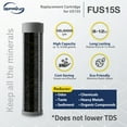thumbnail image 2 of iSpring FUS15S Replacement Filter Cartridge for US15SL/US15SD Under Sink Water Filter, 15K Gallons High Capacity, Replacement Filter, 2 of 3