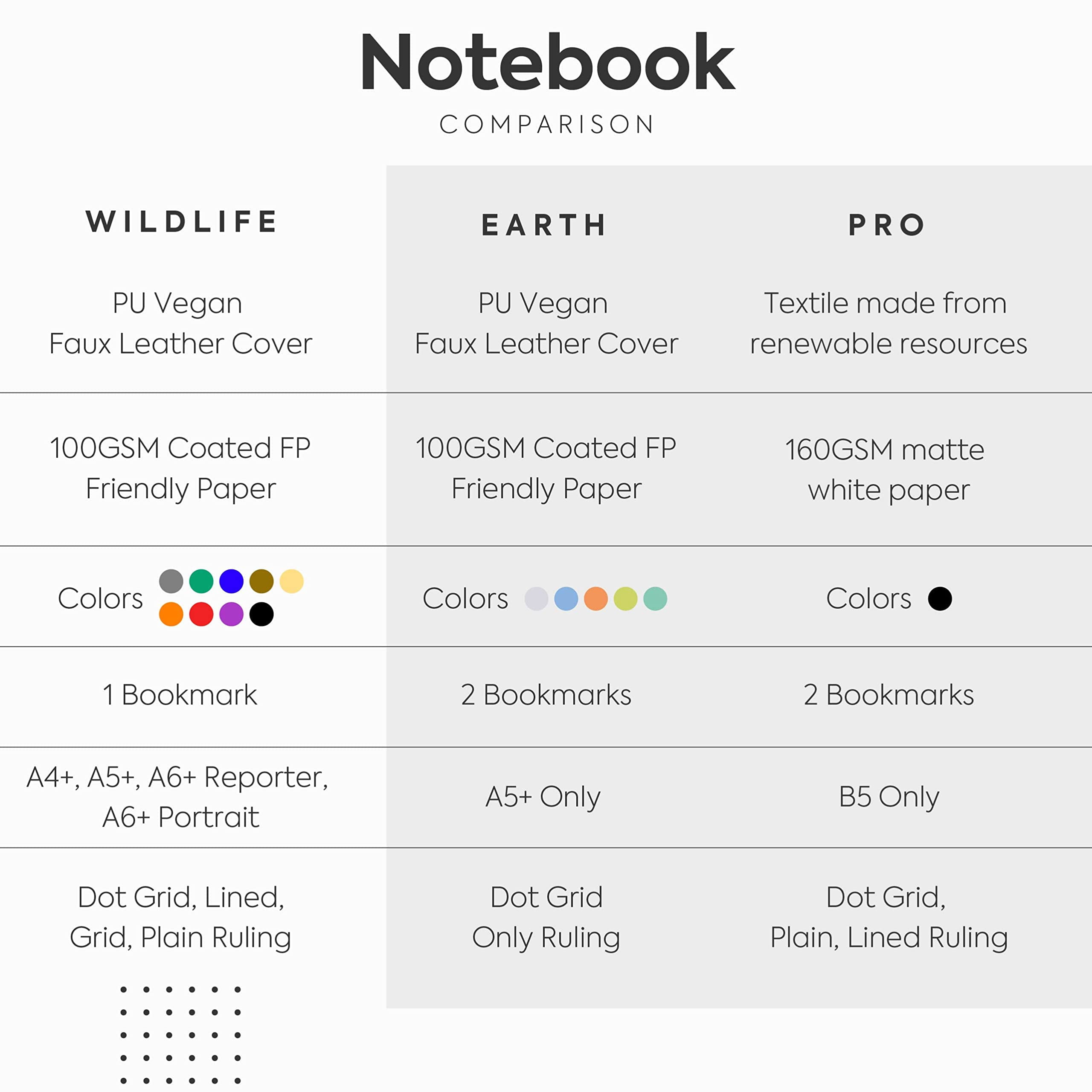 Wildlife A6 Pocket Brown Bear Dotted, (Hardcover)