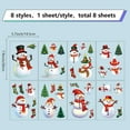 thumbnail image 2 of 8 Sheets Snowman Wall Stickers Christmas Tree Stockings Window Clings Wall Decals Stickers Peel and Stick PVC Waterproof Self Adhesive for Home Living Room Showcase Party Supplies, 2 of 9