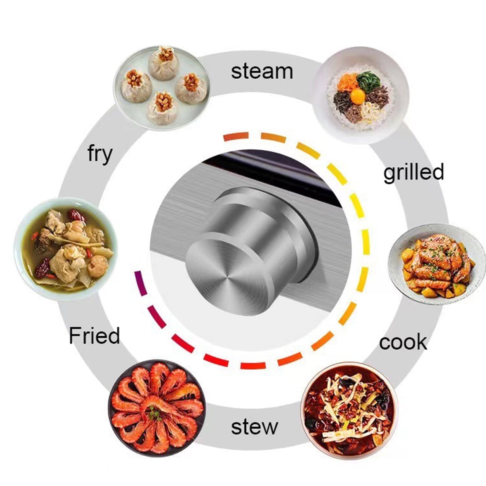 SAVALETOR Electric Cooktop Single Burner,3500W Portable Cooktop Countertop Waterproof,Multifunction Electric Induction Hot Plate Cooker with Touch Control Panel 4 Hours Timer(110V)
