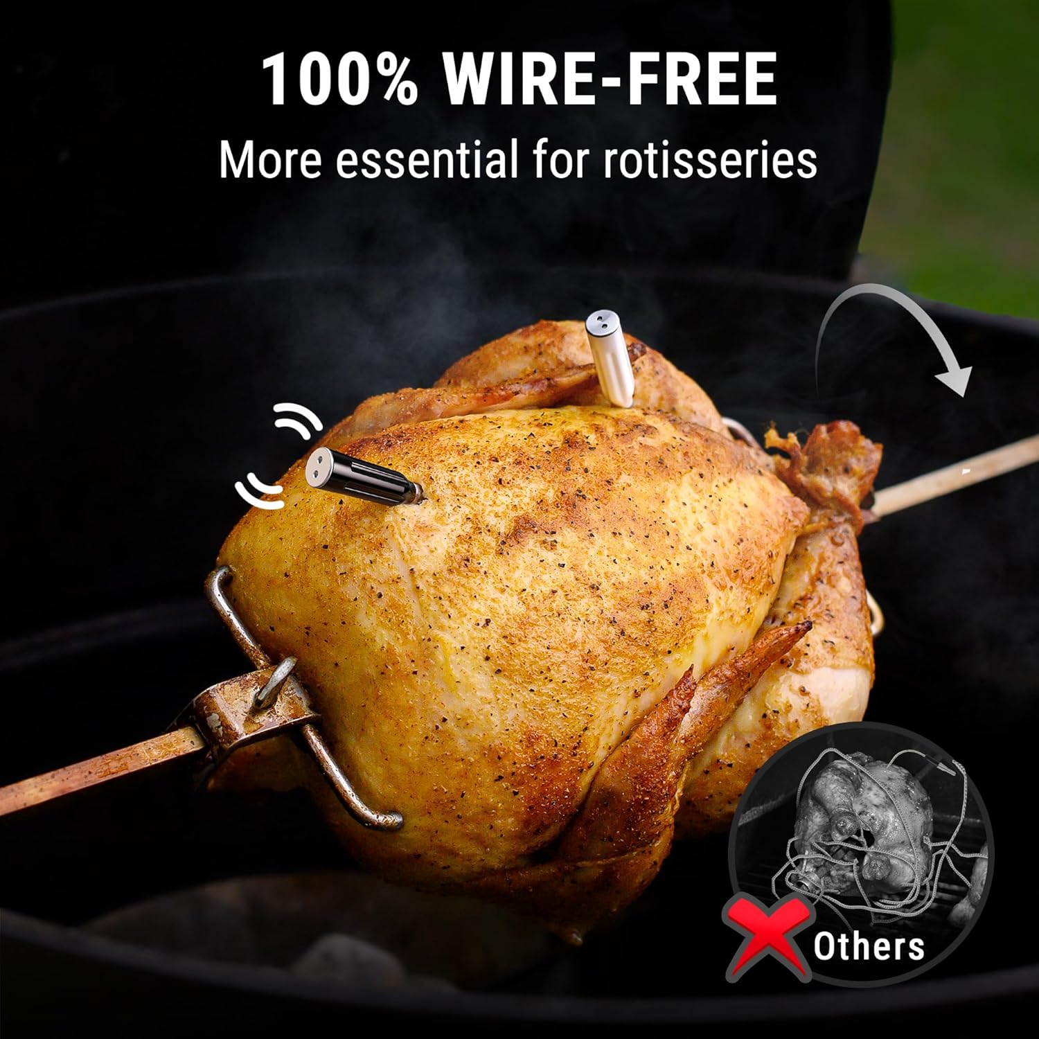 ThermoPro Twin TempSpike 500FT Truly Wireless Meat Thermometer with 2 Probes and Signal Booster Bluetooth Meat Thermometer iOS / Android compatible