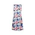 thumbnail image 5 of IROINNID Women's Shift Dress Summer Comfy Pockets Fashion Sleeveless Loose Tank Dress Prints Drop Waist Dress, 5 of 6