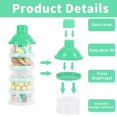 thumbnail image 3 of 2 PCS 5 Layers Baby Milk Powder Dispenser, Portable Formula Dispenser, Travel Milk Powder Container, Snack Storage Box, 3 of 7