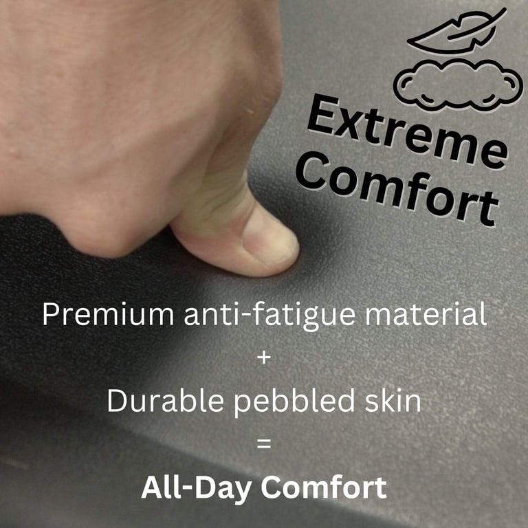 Ergodriven, Topo Comfort Mat, Anti-Fatigue, Micro and Macro