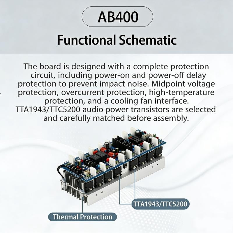 CEORPER 400W+400W Sound Amplifier Board Low Noise Double Channel Digital Power