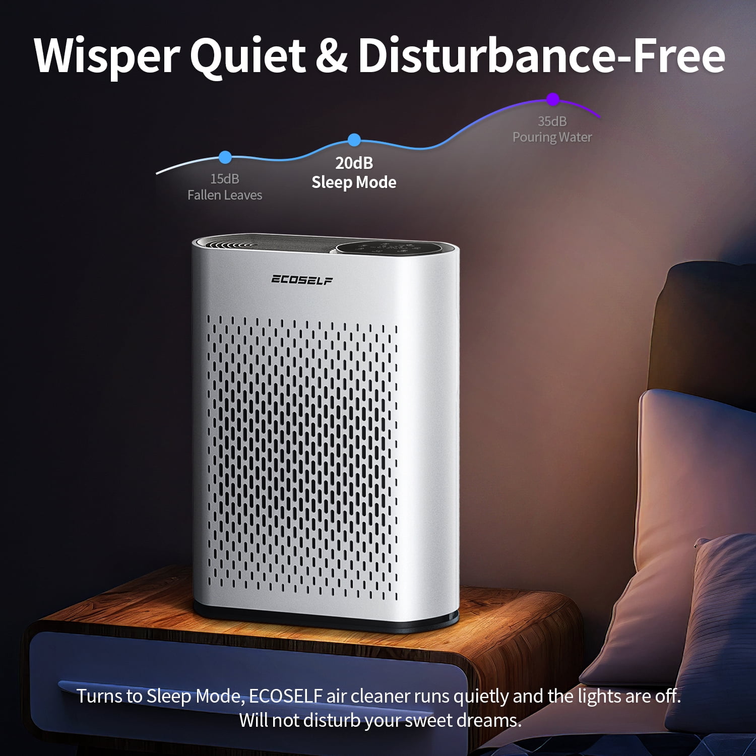 HEPA Air Purifiers for Home Large Room Cover 2400 Ft2,HEPA Air Cleaner with PM 2.5 Display Air Quality Sensors,White