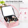 thumbnail image 4 of Bolsa de maquillaje de viaje ZhenGuiru con espejo LED impermeable rosa, 4 of 6