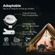thumbnail image 5 of Ventilador Eléctrico IRIS USA WOOZOO 3.5" con Clip USB-C, 5 of 9
