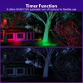 thumbnail image 4 of Flood Lights Olafus RGB de 120 W con mando a distancia para Halloween, paquete de 2, 4 of 9