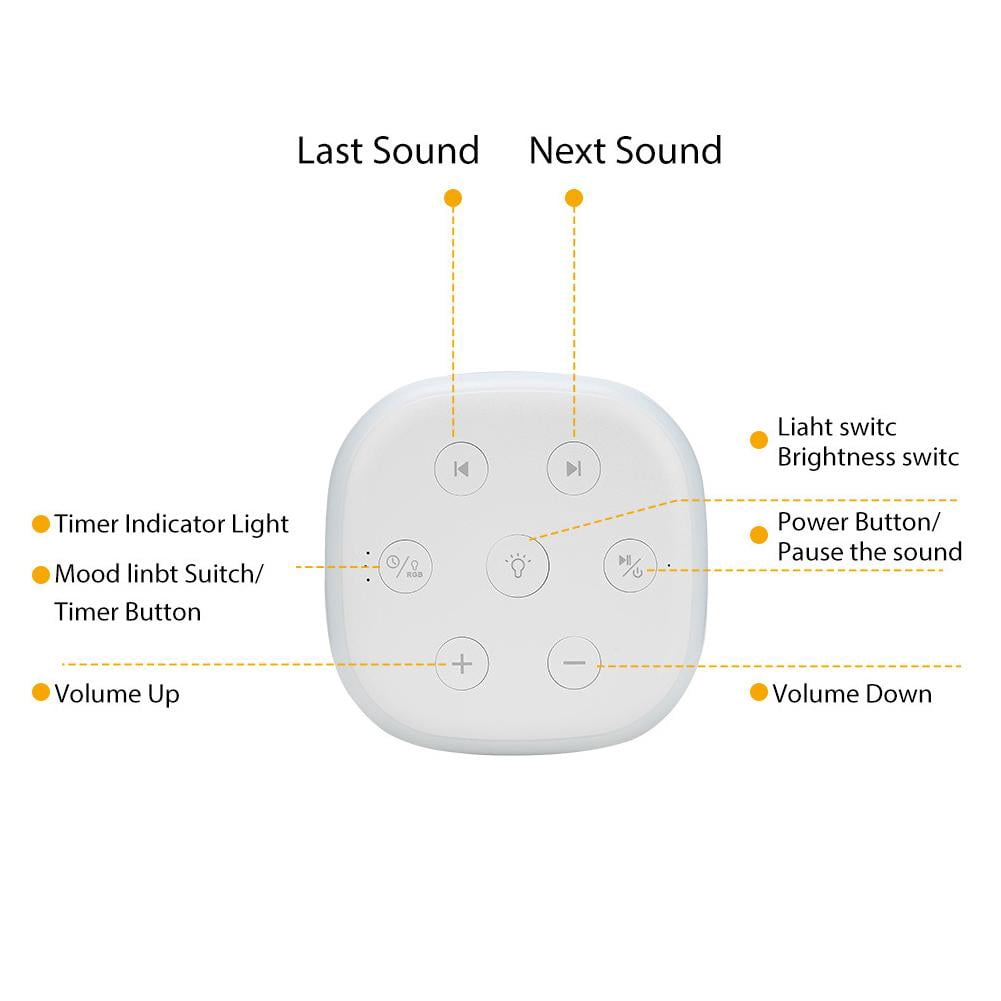 Color Noise Sound Machine with Night Light, 34 Soothing Sounds & White Noise, Volume Levels, 3 Brightness Settings, 1800mAh Battery, Timer for Baby Kids Adults, Portable for Home Travel