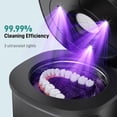 thumbnail image 4 of Ultrasonic Retainer Cleaner, Dental Cleaning Pod with U-V Lights, 45kHz Retainer Cleaner Machine for Dentures, Toothbrush Heads, Jewelry, Aligner, Night Mouth Guards (Black), 4 of 8