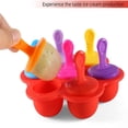 thumbnail image 2 of AAOMASSR Mini Silicone Popsicle Mold, 7-cavity DIY Ice Pop Mold with Colorful Plastic Sticks, Popsicle Makers for Egg Bites, Lollipop and Ice Cream Mould, Non-Stick Ice Cube Trays (Red), 2 of 7