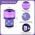 thumbnail image 5 of V11 Vacuum Filter Replacement Parts Compatible with Dyson V15 Detect Cordless Vacuum, Dyson V11 Cordless Vacuum, Dyson V11 Torque Drive Vacuum, Dyson V11 Animal Vacuum, Compare to Part # 970013-02_Sp…, 5 of 5