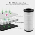 thumbnail image 1 of Automotive Air Filter 3 in 1 Portable Auto Parts Detachable Filtering Professional Dust Filters Odor Remover Component Replacement for F012, 1 of 9