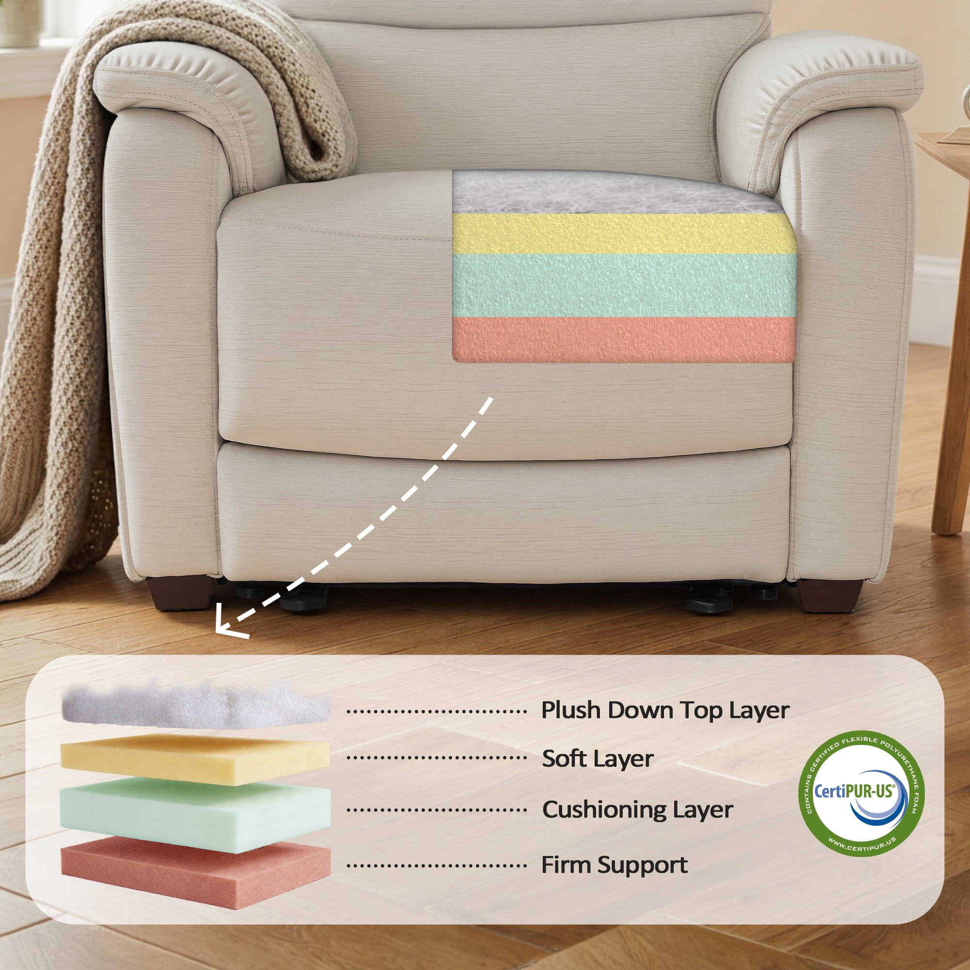 MCombo Zero Wall Hugger Power Recliner Chair for Small Space RV Living Room, Fabric (Beige)