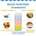 thumbnail image 5 of Dispensador de fórmula Dispensador de leche en polvo portátil apilable con cierre giratorio y contenedor de almacenamiento de refrigerios 4 alimentaciones Sincero  Hogar, 5 of 5
