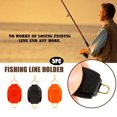 thumbnail image 1 of Baitcasting Reel Line Clip, Stainless Steel Buckle Stopper, Sesolution Locking, Durable Construction, for Fishing, Angling Gear, Heavy Duty, Fishing Line Retainer,YISHFHP,Black, 1 of 9
