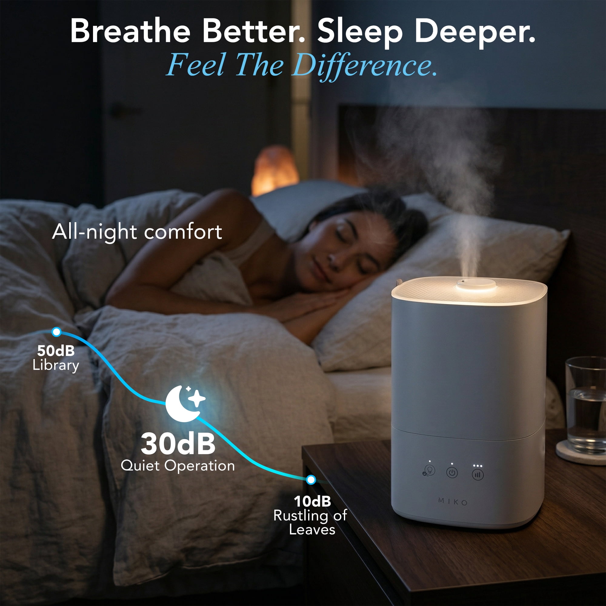 MIKO Breeze Smart Cool Mist Humidifier For Home, 3L Top-Fill, Ultra-Quiet, Essential Oil Diffuser, Easy Clean, Rapid Humidity Increase Breeze