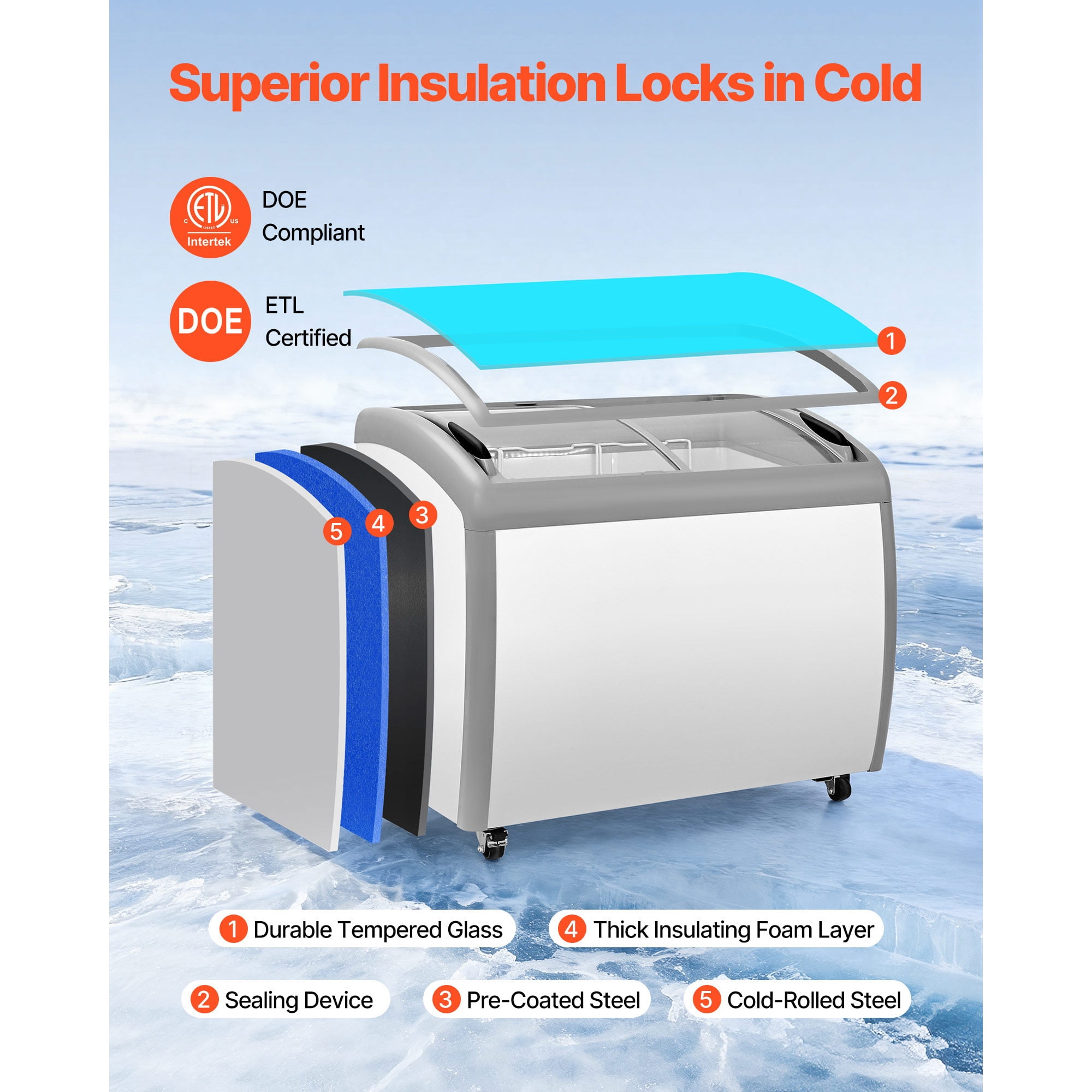 KFFKFF Commercial Ice Cream Display Freezer, Chest Freezer, Coated Cold‑Rolled Steel Plate Pre‑Coated Steel Plate