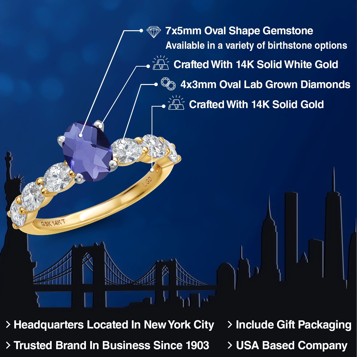 Gem Stone King 14K Two Tone Gold Blue Iolite and Lab Grown Diamond Engagement Ring for Women | 1.55 Cttw | Oval Checkerboard 7X5MM | Gemstone Birthstone | Size 6