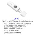 thumbnail image 1 of Módem 4G USB Dongle 150Mbps 4G Router con ranura para tarjeta SIM Dispositivo de punto de acceso portátil, 1 of 9