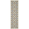 thumbnail image 5 of SAFAVIEH Veranda Branson Geometric Indoor/Outdoor Area Rug, 6'7" x 6'7" Round, Cream/Aqua, 5 of 10