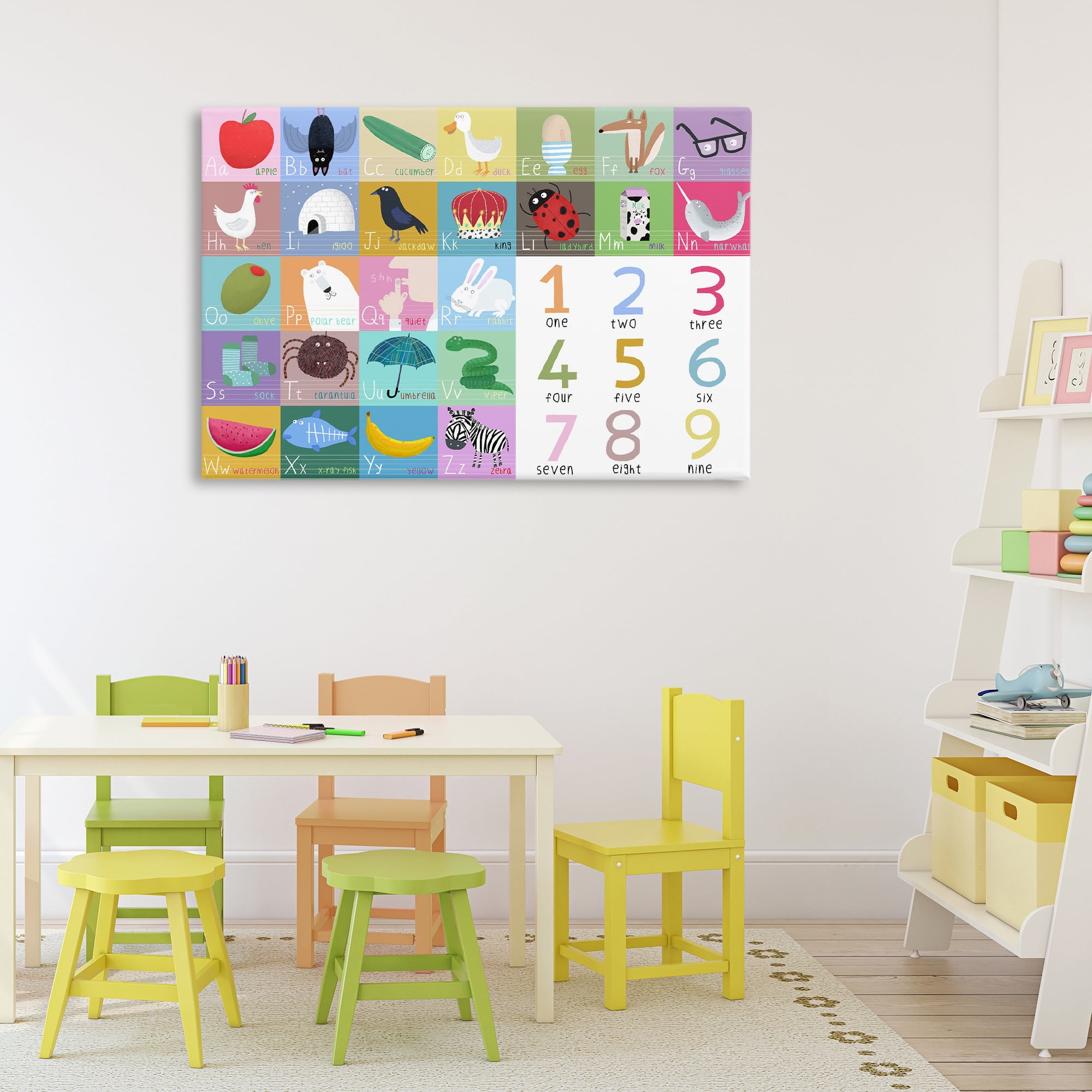 Stupell Industries Alphabet & Numbers First Words Canvas Wall Art, design by Carla Daly