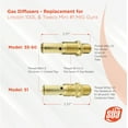 thumbnail image 2 of Gas Diffuser - Replacement for Lincoln/Magnum 100L & Tweco Mini #1 MIG Guns Model: 35-50 - (2 PACK), 2 of 2