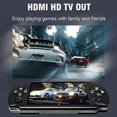 thumbnail image 5 of Soft Silicone Body Protector Skin Cover Case For Sony PSP 2000 3000 Console Drop Shipping, 5 of 5