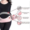 thumbnail image 3 of CHAO Cinturón de apoyo para el embarazo Cinturón de maternidad Suave elástico Transpirable Cinturón de apoyo para el vientre para el embarazo XXL, 3 of 4
