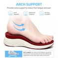 thumbnail image 4 of Fidabo Wide Toe Box Walking Shoes for Women, Zero Drop Arch Sneakers, Breathable Cushioned & Non-Slip, Sports Shoes for Running, Tennis, & Fitness, 4 of 8