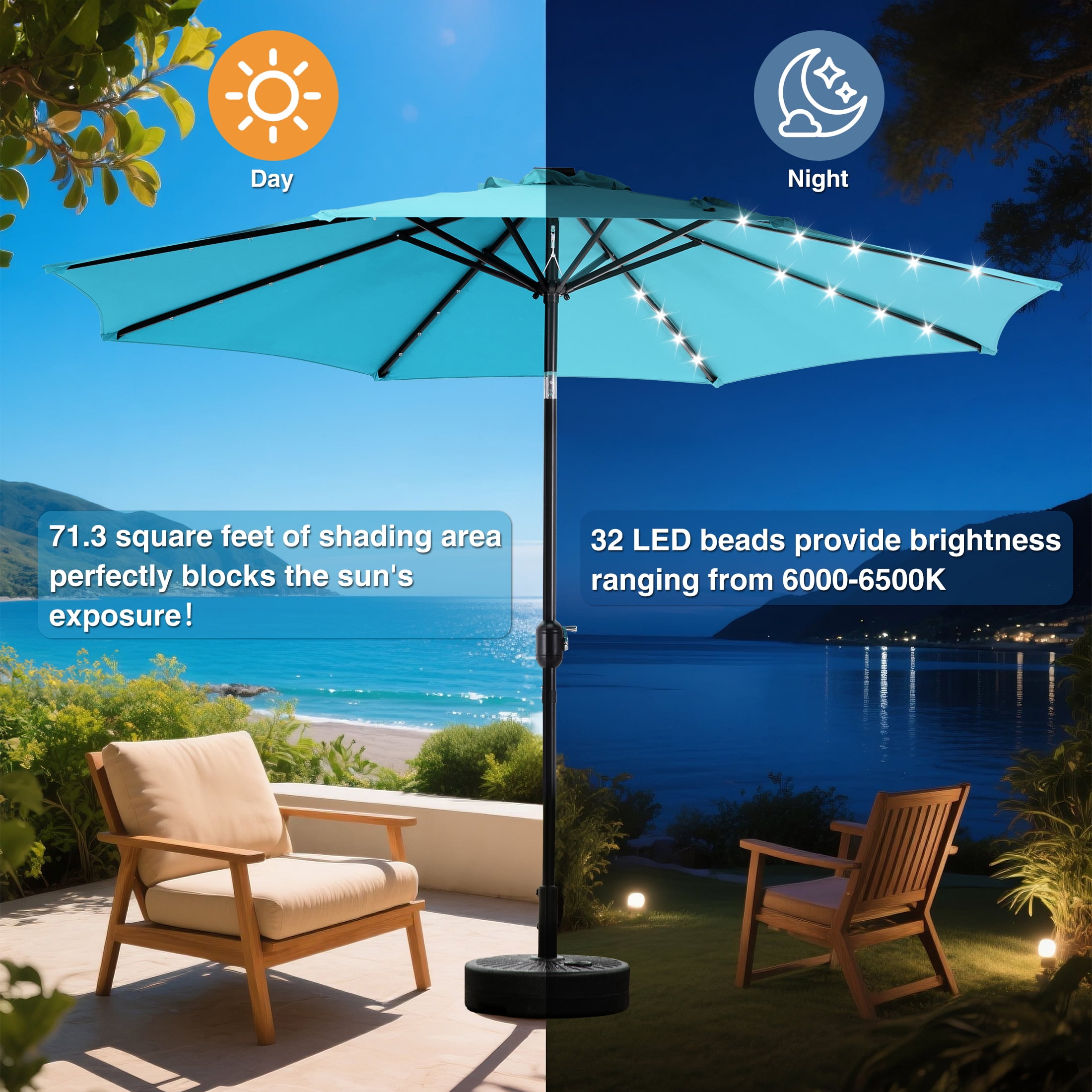 edx 10ft Solar 32 LED Lights Patio Umbrella with Tilt Adjustment and UV-Resistant Polyester Fabric，Market Umbrella for Outdoor, Lake Blue