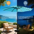 thumbnail image 4 of edx 10ft Solar 32 LED Lights Patio Umbrella with Tilt Adjustment and UV-Resistant Polyester Fabric，Market Umbrella for Outdoor, Lake Blue, 4 of 6