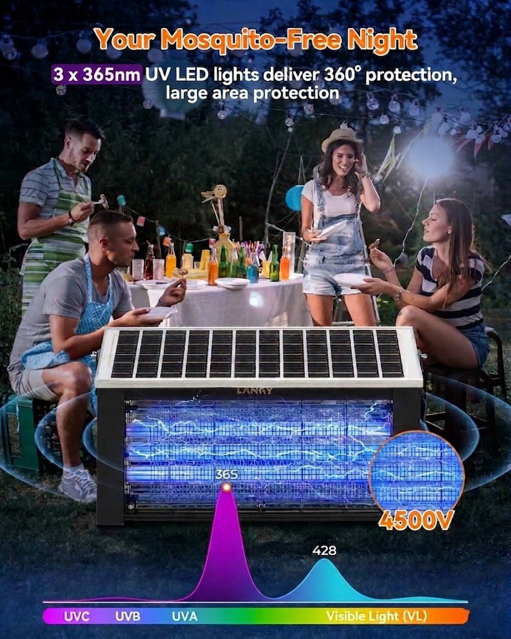 20W Solar Bug Zapper Outdoor - High Powered Electric Mosquito Killer & Insect Zapper, Waterproof Fly Light Trap for Garden, Patio, Camping