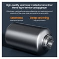 thumbnail image 3 of 10L-30L RV Electric Tank Storage Shower Hot Water Heaters 6 Gallon Litre DC Resistance Household ,Easy to Install, 3 of 5