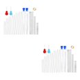 thumbnail image 1 of Bearachild Big Eye Sewing Machine Useful Sewing Accessories Needles Tools Kit Sewing combinación 1 2Conjunto, 1 of 1
