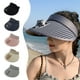 thumbnail image 1 of Gorro de sol recargable USB con ventilador - Gorro de verano de ala ancha para jardinería y deportes al aire libre, diadema ajustable, 3 velocidades, negro, 1 of 6