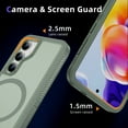 thumbnail image 6 of Decase Magnetic case for Samsung Galaxy S25+ Case,Built-in Kickstand,Compatible with Mag-Safe, Dual-Layer Protection Military Grade Protective Phone Case for Samsung Galaxy S25+,Green, 6 of 7