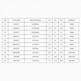 thumbnail image 4 of Godom Girls Sneakers Children Sports Shoes Breathable Princess Lightweight Casual Lighting Shoes Toddler/Little/Big Kid, 4 of 7