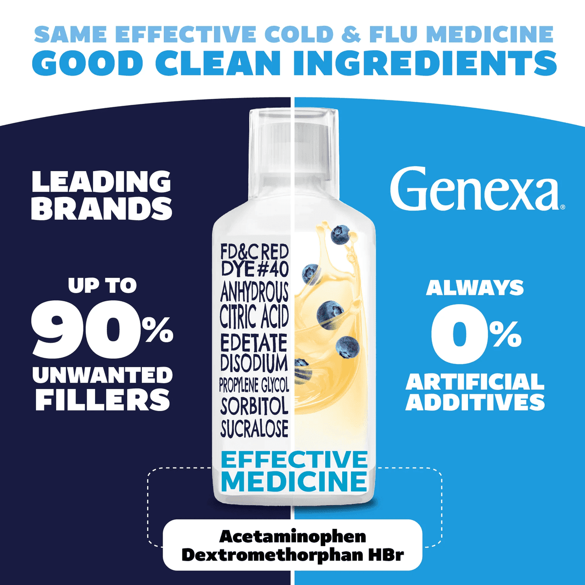 Genexa Daytime Severe Cold & Flu, 6 fl oz