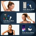 thumbnail image 4 of Wireless Earbuds, Bluetooth 5.2 Earbuds with Charging Case Hi-Fi Stereo True Wireless Earbuds with Mic IPX7 24H Playtime Wireless Earphones(White), 4 of 8