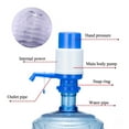 thumbnail image 2 of LELINTA Manual DriLELINTAing Water Pump with Tubes, Water Dispenser Hand Press Pump Fit Most 5-6 Gallon Water for Home Outdoor Office, 2 of 8