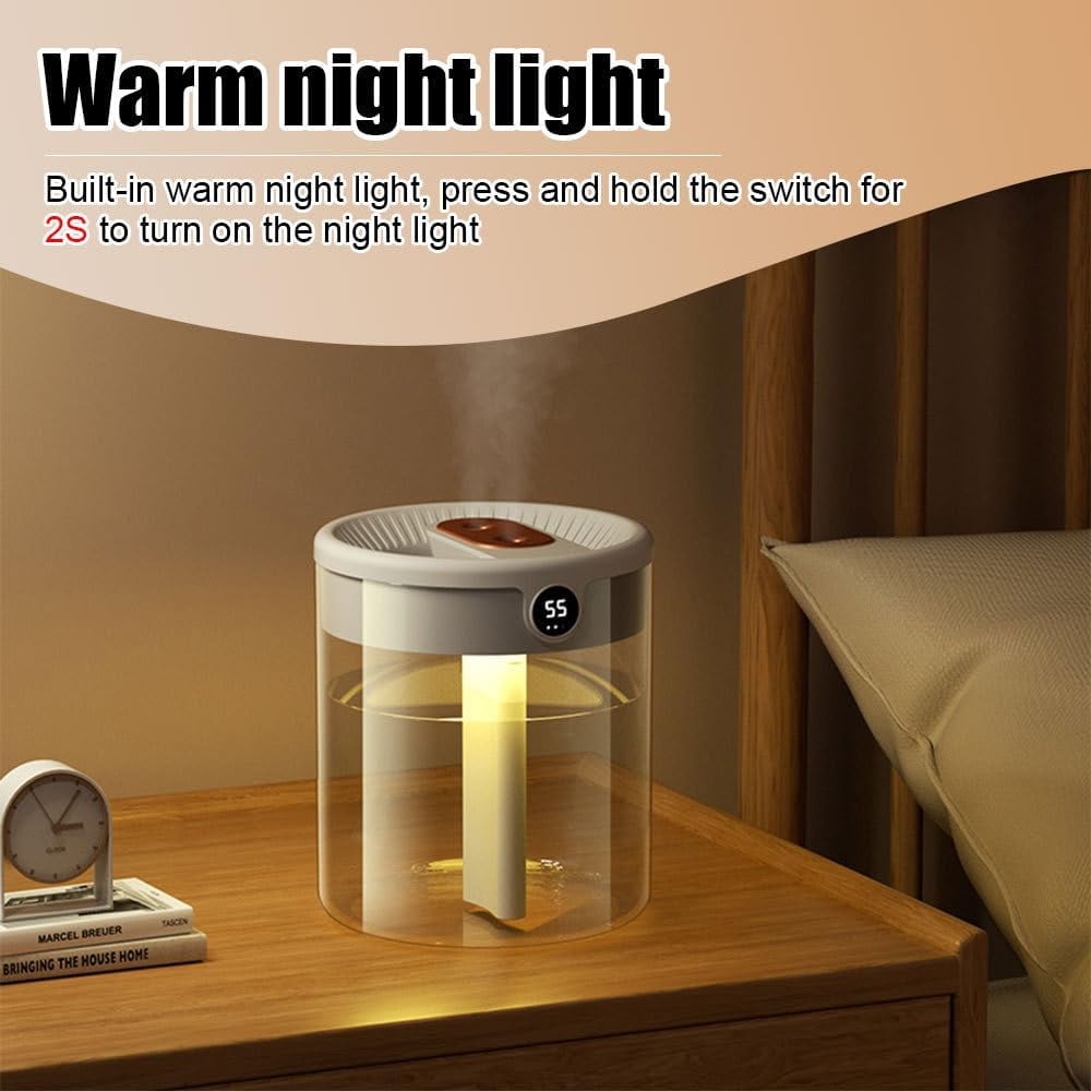 Smart Humidifier, Double Nozzle Cool Mist Humidifier with Night Light, 2L Top Fill Air Humidificador for Home Bedroom Office