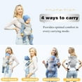thumbnail image 5 of Lvelia Baby Carrier Newborn to Toddler,4-in-1 Easy to Wear Ergonomic Adjustable Lightweight Infant Carrier,Newborn Baby Carrier for 8-32 lbs,Light Gray, 5 of 8