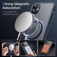 thumbnail image 3 of JETech Magnetic Case for iPhone 11 6.1-Inch Compatible with MagSafe, Translucent Matte Back Slim Shockproof Phone Cover (Storm Blue), 3 of 6