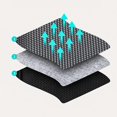 thumbnail image 5 of Car Cover Child Children Safety Protective Sheet Mat Pad Auto Baby Protector Pet Dirt Kick Mat LX0E, 5 of 5