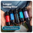 thumbnail image 2 of Système de Filtration d'Eau Sawyer Products SP340 Mini Sarcelle, 2 of 8