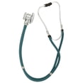 thumbnail image 5 of McKesson Lumeon Blood Pressure Monitor and Sprague Rappaport Stethoscope Combo Kit, 10 Ct, 5 of 9