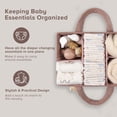 thumbnail image 2 of PeraBella Organizador de pañales para bebé para cambiador, cesta de almacenamiento para pañales y toallitas para bebé, regalo para baby shower, organizador de coche, organizador de pañales para guarde, 2 of 5
