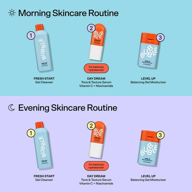 Skincare Routine Steps for Oily Skin: Effective Tips for a Clear Glow